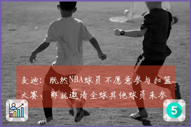 麦迪：既然NBA球员不愿意参与扣篮大赛，那就邀请全球其他球员来参加吧